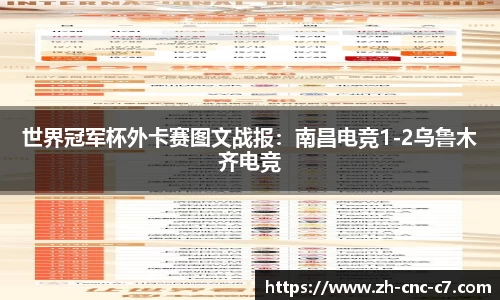 世界冠军杯外卡赛图文战报：南昌电竞1-2乌鲁木齐电竞